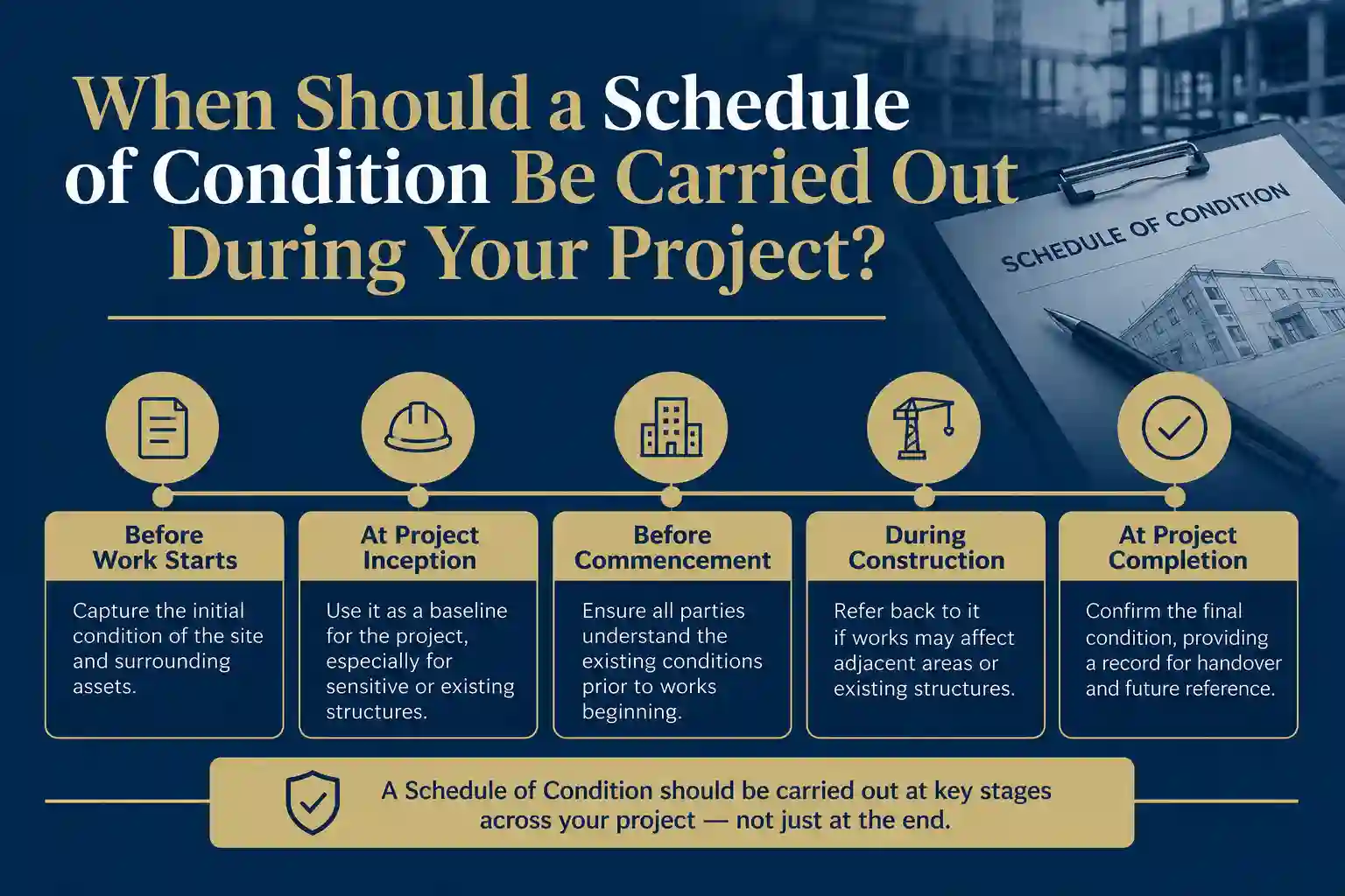 When Should a Schedule of Condition Be Carried Out During Your Project Catshill?