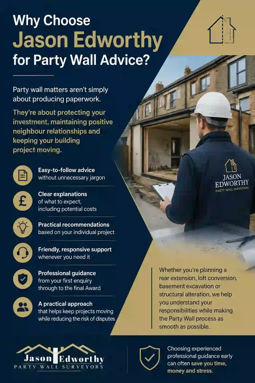Why Choose Jason Edworthy for Party Wall Advice Catshill?